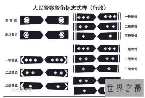 【图】中国官衔军旅小说爱看么那么多官位你了解么