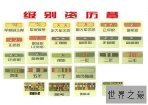 【图】中国官衔军旅小说爱看么那么多官位你了解么