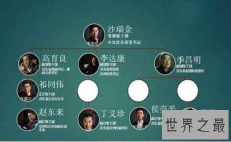 【图】中国官衔军旅小说爱看么那么多官位你了解么