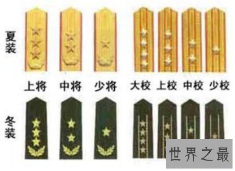 【图】中国官衔军旅小说爱看么那么多官位你了解么