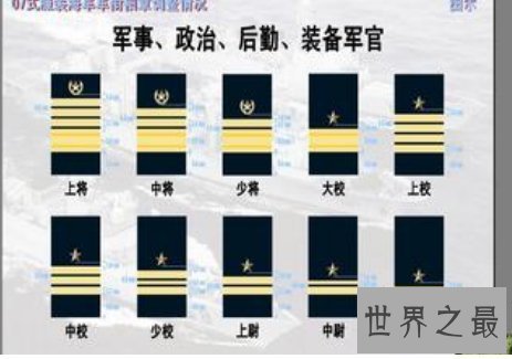 【图】中国官衔军旅小说爱看么那么多官位你了解么