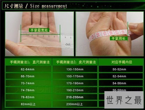 【图】手镯尺寸对照表 测量手镯的尺寸竟如此讲究
