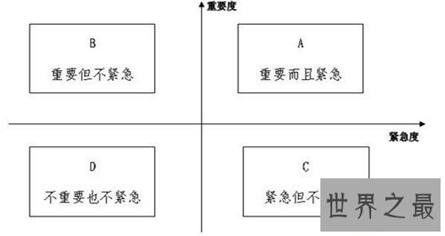 【图】美国第34任总统艾森豪威尔简介 艾森豪威尔经典