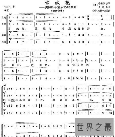 【图】一篇关于雪绒花歌词的文章送给你们，让你的心