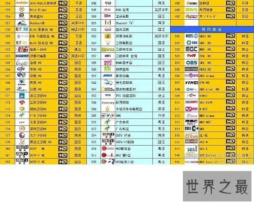 【图】带给你tvb节目表，他会让你的生存不再孤独