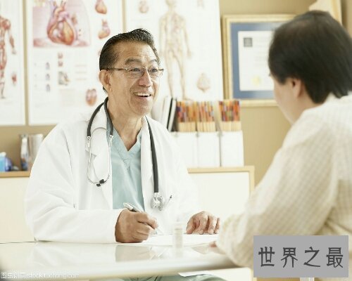 【图】体检之前能喝水吗？这是许多人想了解的一个问