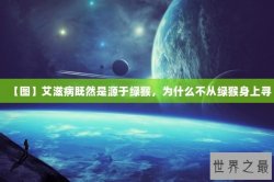 【图】艾滋病既然是源于绿猴，为什么不从绿猴身上寻