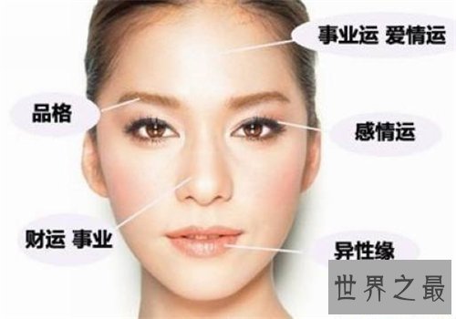 【图】疼老婆的男人面相清点 天庭饱满的男人最贫贱