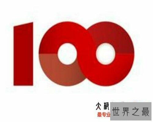 【图】名字评分测试，超火的一种网上测试