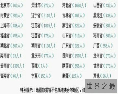 【图】名字评分测试，超火的一种网上测试