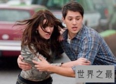 【图】《死神来了5》电影大制作，主角团队你都知道吗