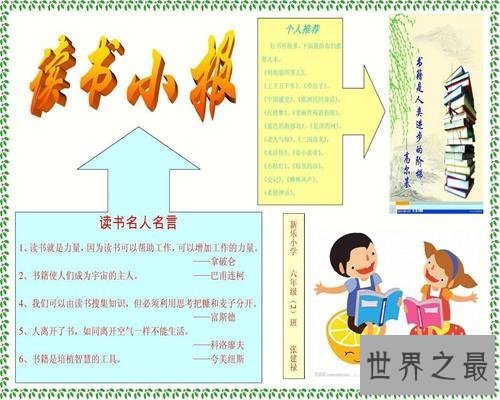 【图】最具童年回想的读书小报,你还记得吗?