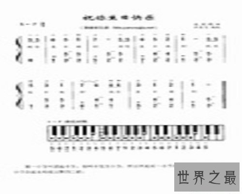 【图】生日高兴简谱大全什么样的乐器都有哦