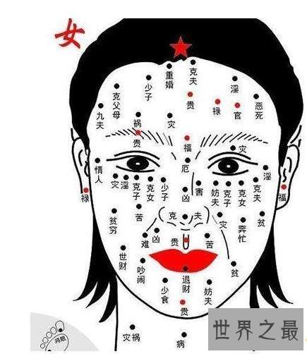 【图】看面相痣图解，了解真正的痣的意义，你知道多