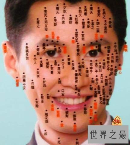 【图】看面相痣图解，了解真正的痣的意义，你知道多