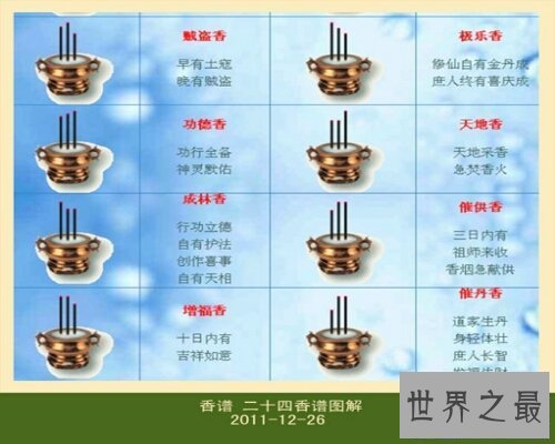 【图】烧香是一种敬重神灵的流动，依据烧香图解来了
