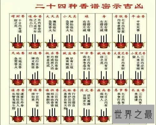 【图】烧香是一种敬重神灵的流动，依据烧香图解来了