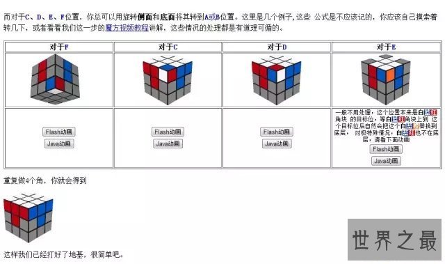 【图】三阶魔方教程图文版,宽广初学者的福利
