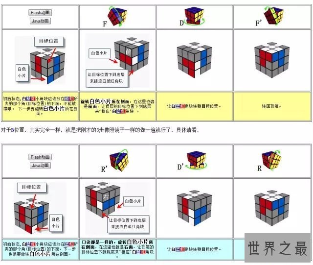 【图】三阶魔方教程图文版,宽广初学者的福利
