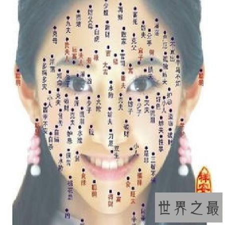 【图】 脸上的痣图解，你知道多少？