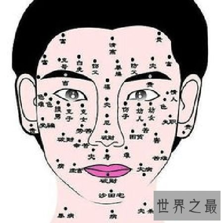 【图】 脸上的痣图解，你知道多少？