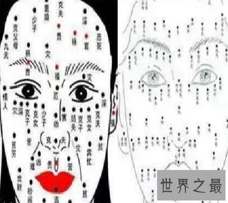 【图】 脸上的痣图解，你知道多少？
