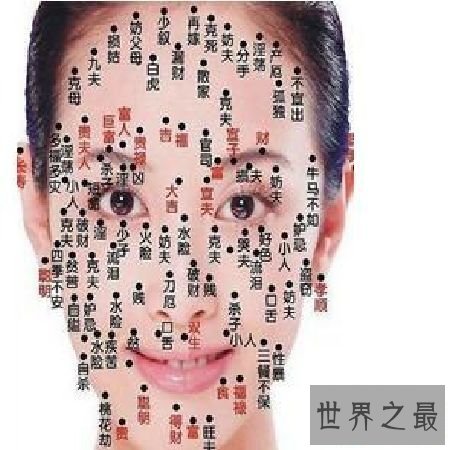 【图】 脸上的痣图解，你知道多少？