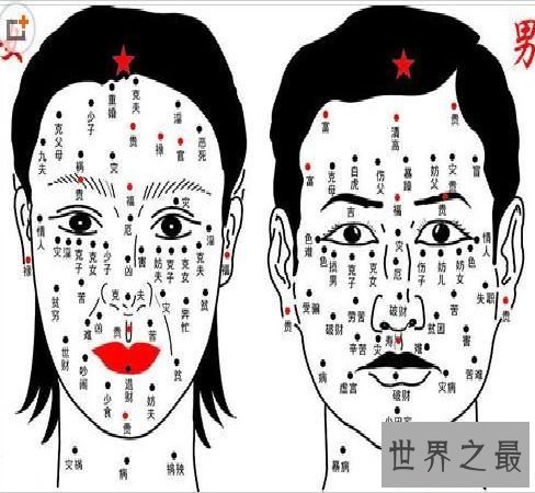 【图】 脸上的痣图解，你知道多少？