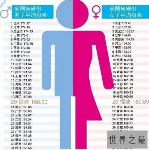 【图】全国胸最小的省，马云得罪了全浙江省胸小的姑