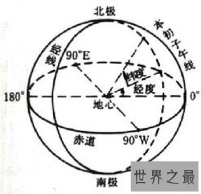 【图】依据世界工夫，推算日本工夫怎样算？