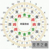 【图】你知道82年属什么生肖？