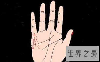 【图】手掌上的财运线，有什么神奇的秘密？