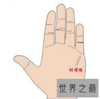 【图】手掌上的财运线，有什么神奇的秘密？