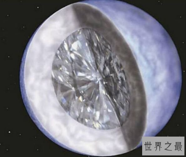 世界上最富裕的中央 钻石遍地都是