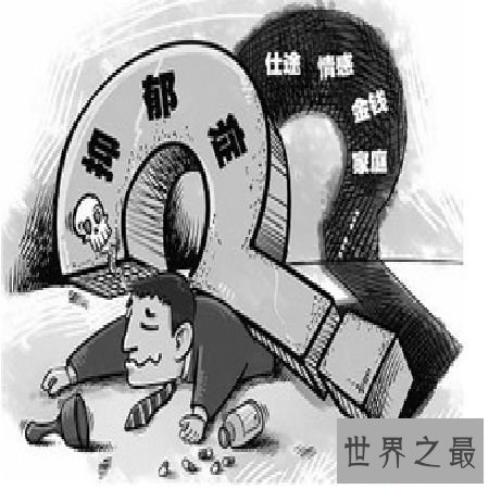 【图】抑郁症测试，你今天做了吗？