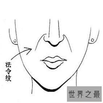 【图】脸上有法令纹怎样办？