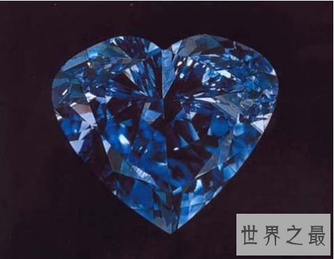 8.永久之心 1600万美元