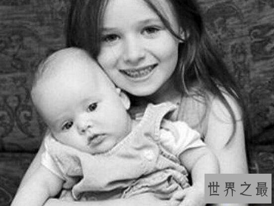 【图】清点世界最小母亲，琳娜·玛迪纳5岁就当妈