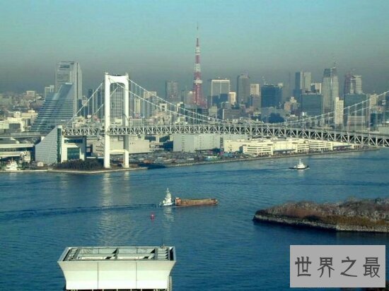 【图】欧洲第一大岛大不列颠岛，英国最大的岛屿（英