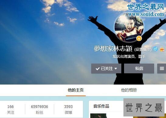 【图】新浪微博粉丝排行榜，微博女王易主谢娜(8702万