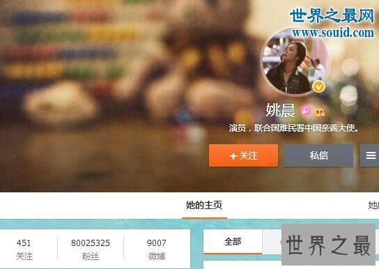 【图】新浪微博粉丝排行榜，微博女王易主谢娜(8702万