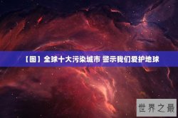 【图】全球十大污染城市 警示我们爱护地球