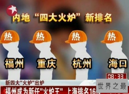 【图】热到爆的四大火炉城市真的让人受不了，果真名
