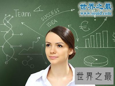 【图】世界上记忆力最强的8集体，能记住过去一切事件