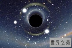 【图】宇宙中做大的黑洞到底有多大呢它是怎样形成的