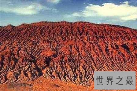 【图】世界上最低的盆地在哪 原来它还包含着如此多不