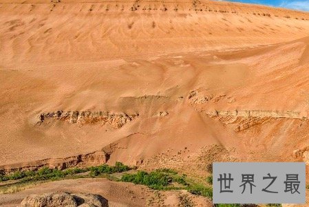 【图】世界上最低的盆地在哪 原来它还包含着如此多不