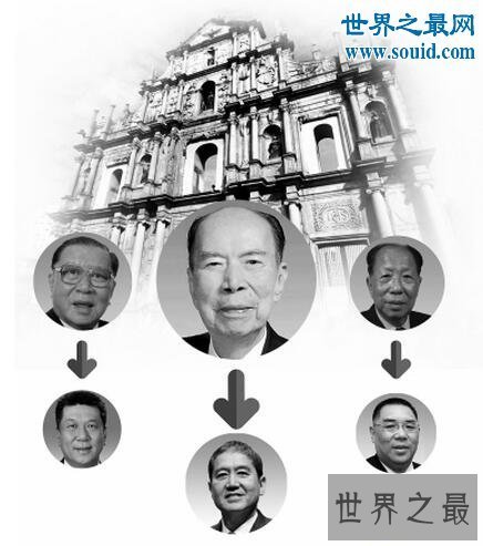 【图】澳门四大家族，澳门赌王何鸿燊四国混血帅炸