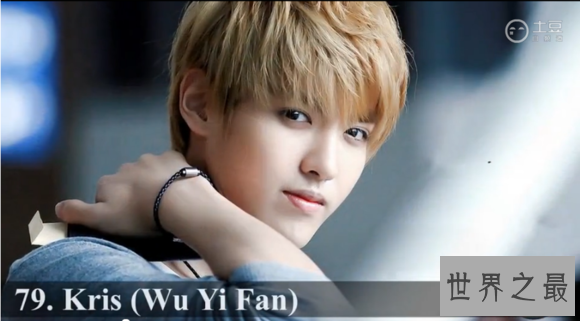 【图】2015寰球最帅100人，寰球最帅的男人(大陆无人上榜