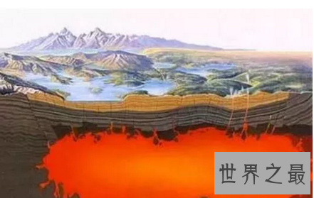【图】美国黄石公园超级火山短期内会不会爆发